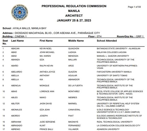 www.prc.gov.ph online|Room Assignment .
